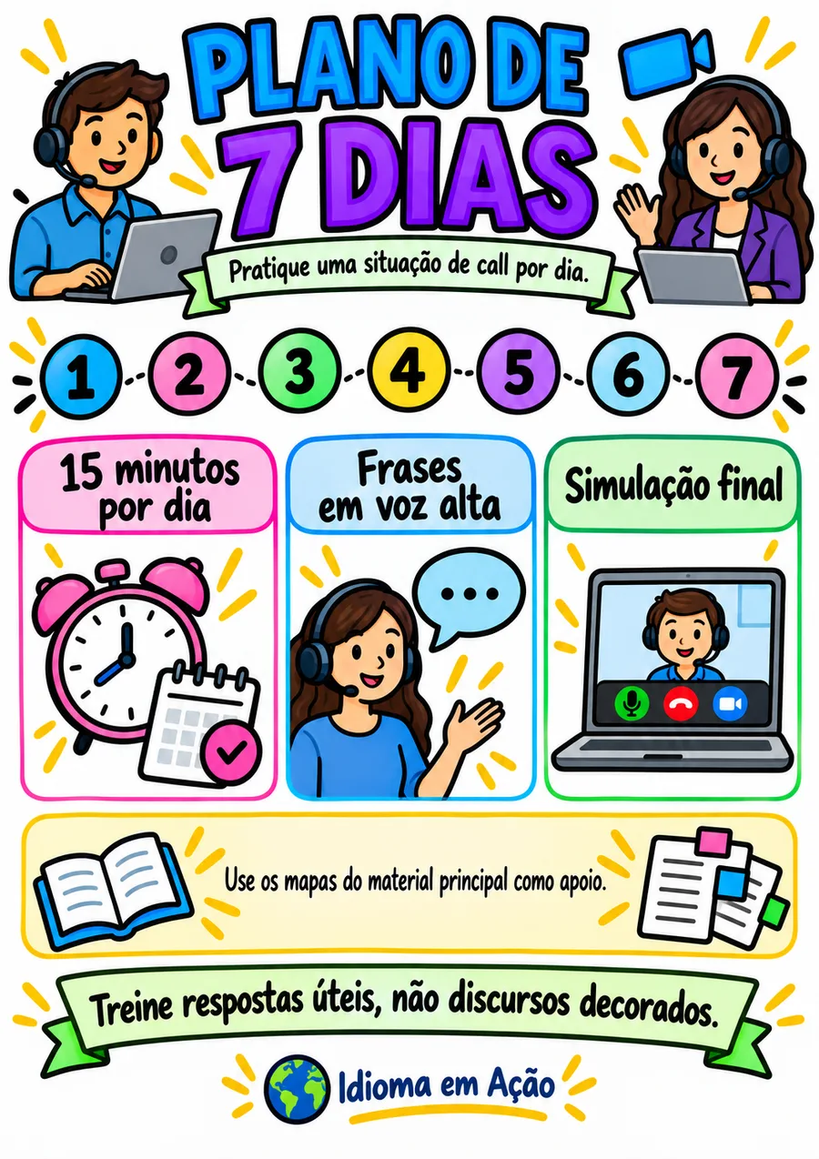 Capa — Plano de Treino de 7 Dias para Calls em Inglês